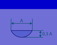 Segment 0.3